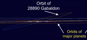 asteroid-gabaldon-plane-of-SS-crop